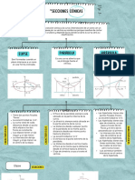 Mapa Conceptual Sencillo