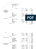 Tentative Renovation Cost Estimates