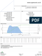 WWW - Supersonic.co - Id Particle Size Analysis