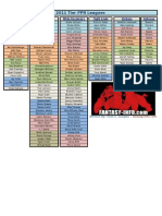 2011 PPR Tier CS