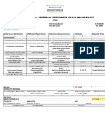 Barangay Annual Gender and Development (Gad) Plan and Budget