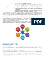 EDBIL Identificación de La Relación Existente Entre Los Diferentes Campos de La Vida