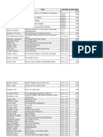 New Stock 06-2011 Scribd Sheet1