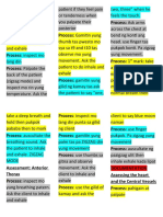 Ask Questions Assessment Posterior Thorax Process: Inspect Mo Process: Gamitin Yung Process: Ask Arms