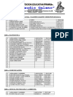 Directorio Docentes Galeno 2021