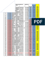 Invoice Date Mobile No Order No SBL Amt FOC Cust First Name Cust Last Name Total Bill AMT