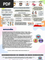 Actividades - Liseth Andrea Paricanaza Mamani 5°b