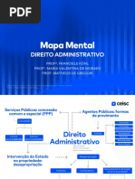 Mapa Mental - Direito Administrativo - 36º Exame