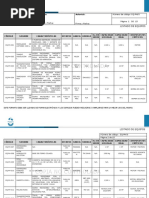 Listado Equipos EQ-PH 0