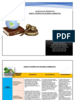 Legislación Ambiental Bloque Dos