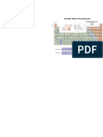 Periodic Table Downloadable Version Booklet