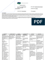 NCP - Respiratory Distress