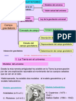 FISICA2 Unidad2 Campo Gravitatorio