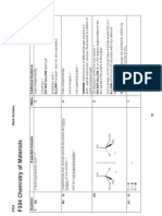 F334 JAN 10 - MS (New Spec)