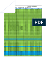 Consulta de Pallets: Usuario: Todos Destino: Todos Grupo: Salchichas