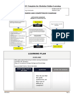 2021 JHS INSET Template For Modular/Online Learning