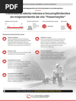 Contraloría Alerta Retraso e Incumplimientos en Mejoramiento de Vía "Pasamayito"