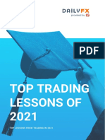 DailyFX Top Trading Lessons 2021