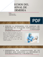 Derechos Del Personal de Enfermeria