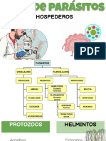 Tipos de Parásitos y Hospederos