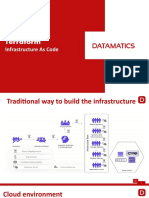 Terraform: Infrastructure As Code