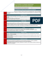 Rol Enfermera Continuidad Asistencial