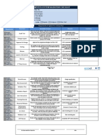 GS002-T02 Computer System Validation Checklist v4.0