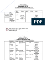 DRRM Action Plan SY 2022-2023