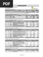 Composição de Preços RDC