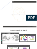 Infografía Inteligencia Emocional