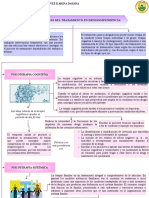 Tarea #6