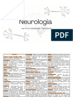 Resumo para Estágios - Neuro