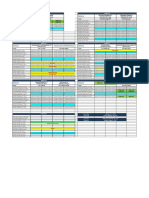 MBA Div 7 - 2022-24 - First Year Time Table - Trim I 08.07.2022