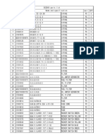 Item Part No. Unit QTY SCC800 Parts List Name and Specification