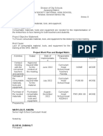 SHS-SMAW Consumable Materials, Tools, and Equipment.: Project Work Plan and Budget Matrix