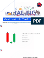 Candlestick Exam (30marks)