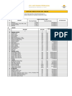 Daftar Harga Upah Bahan