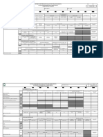 Formato Sispa - SS - I 2022