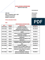 Actual Income & Expenditures