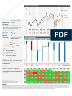 Composite: Idx Index Fact Sheet