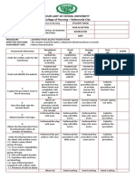 NCMA113 SL RUBRICS Administering Blood Transfusion