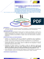 Manejo de Objeciones y Creacion de Argumentos