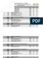 Resultado Definitivo Pse 2022