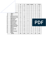 Drainer Insp Schedule