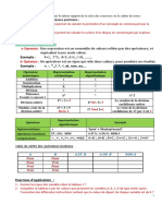 COURSalgorithme Pour Eleve Partie 2