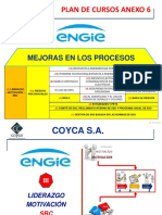 Liderazgo y Motivación - SBC MODULO III