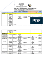 District Action Plan On Capacity Building For The Untrained Key Stage 1 Teachers in Early Lanuage Literacy & Numeracy (Elln) S.Y. 2022-2023