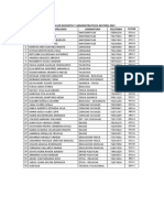 Nomina de Docentes y Designación de Cursos Gestion 2022