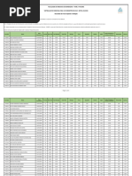 Resultado Prova Objetiva Redacao 2 201