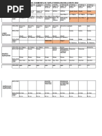 Horario Examenes Supletorios Bachillerato 2022